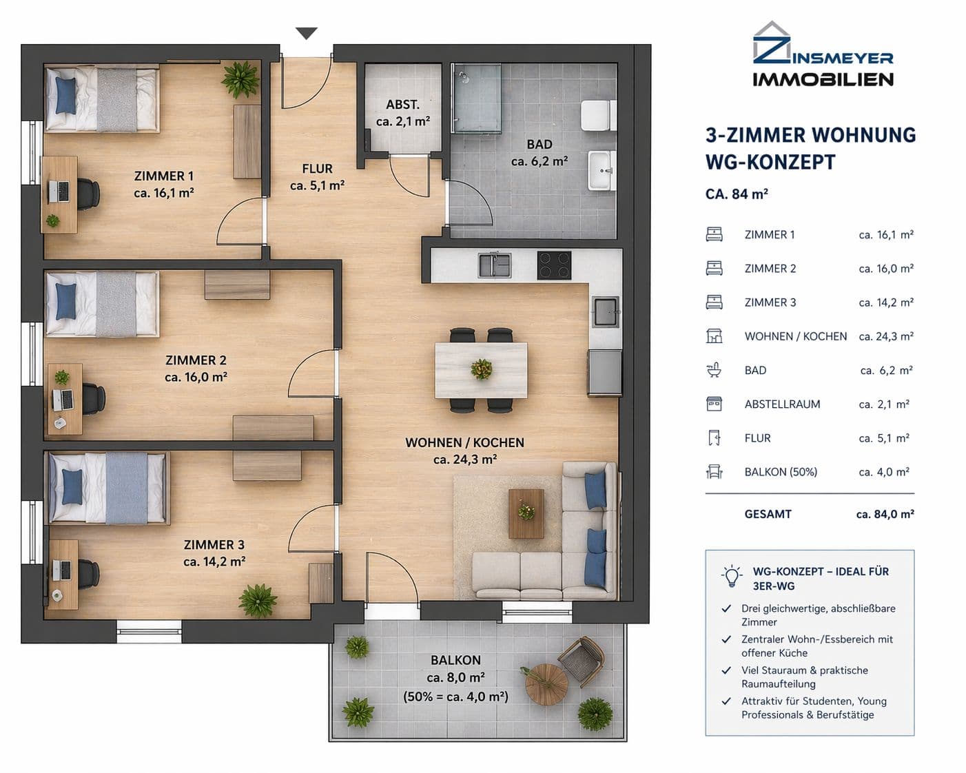 4-Zimmer-WG-Wohnung mit überdurchschnittlicher Rendite